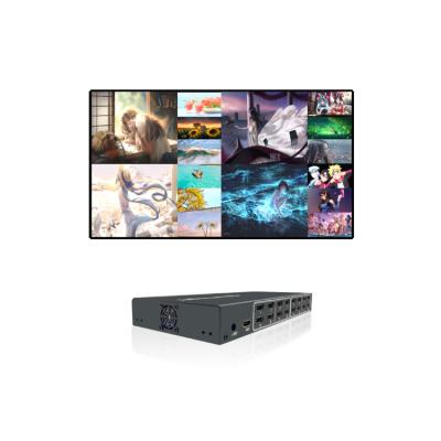 China User customization flexible changing multiview show seamless hdmi changer 16x1 HDMI Multiviewer for sale