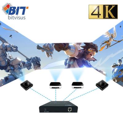 China KTV Room Newly Introduced Rotatable DVI-DP Video Wall Controller with 1 Input 4 Output Video Wall for sale