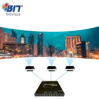 China Theater Bitvisus UHD hdbaset video signal supplement TV 4K video wall controller for sale