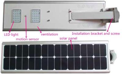 China Cable Free LED Solar Powered Street Lamps Fixtures  Aluminum Alloy Seal Designed for sale