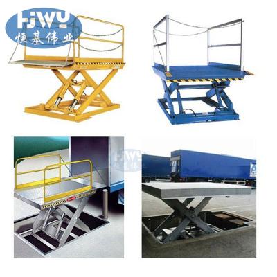 China Hotels Customizable Best Price Car Fixed Hydraulic Scissor Lift Table for sale