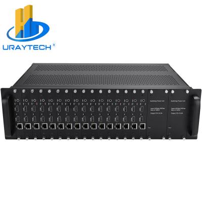 China URay 3U Rack 16 Channels H.265 H.264 HDMI To IP Video IPTV Encoder Live Streaming Broadcast RTMPS Encoder UHE265-16L-3U for sale