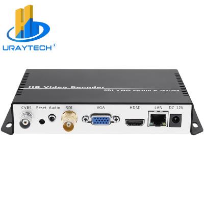 China Crop Setting H.265/H.264 4K SRT RTSP RTMP ip to HDMI SDI VGA CVBS stereo audio HD iptv video decoder for sale