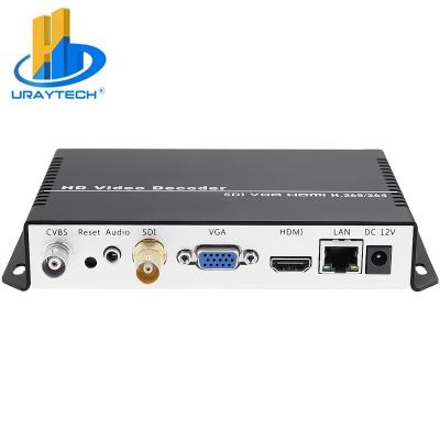 China Crop Setting URay UHD 4K H.265 H.264 SDI HDMI VGA CVBS Decoder Video Audio IP Stream NDI Decoder for sale