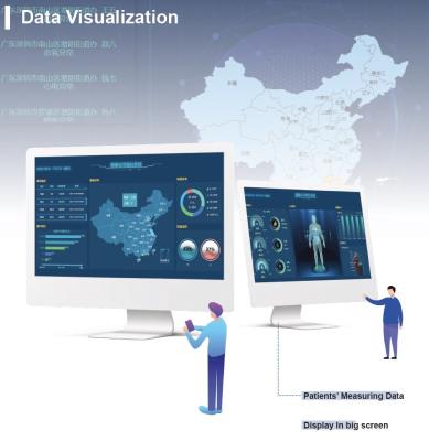 China Tipo telemedicina Telehealth do Internet, Medicare primeiro Telehealth paciente à venda