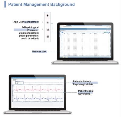 China 640x480 Telemedicine Telehealth , Medicare Patient First Telehealth for sale