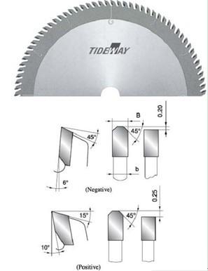 China De serras circulares TCT axial do dente para o corte de esportes aço, plexiglás à venda