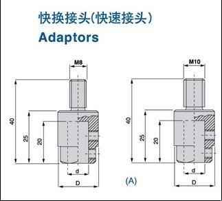 China Stahlkörper TCT senken Schneider mit roter (LH) oder schwarzer Lackoberfläche der Farbe (relative Feuchtigkeit) an zu verkaufen