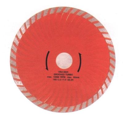 China cutting saw blade for sale