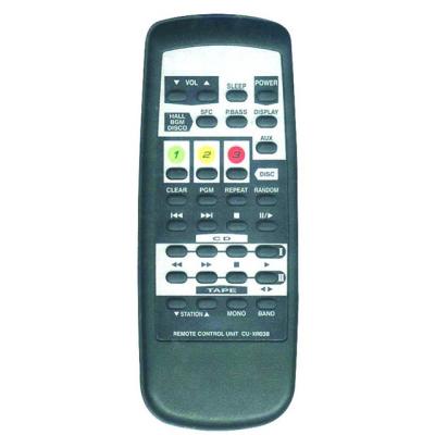 China Hot Selling LED Signal Light Fctory Supply TV Controller Remote Use For CU-XR038 CUXR038 CU XR038 OEM Custom Available Wholesale for sale