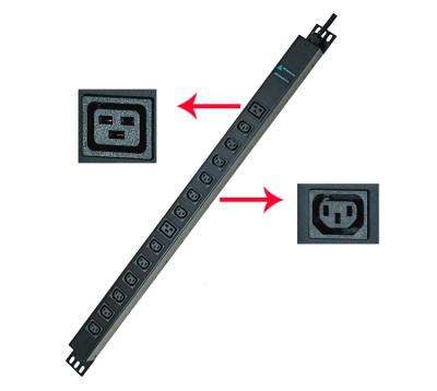 China High Quality 12 Way C13 SQUARE IEC Input 220V 32A AC Rack PDU SBP-A21401 for sale