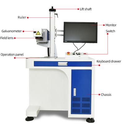 China Portable Desktop RF 30w 50w 100w Automated Galvo CO2 Laser Marking Loading Machine For Pet Bottles CO2 Leather Wood for sale