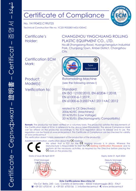 검증된 중국 공급업체 - Changzhou Yingchuang Rotomolding Equipment Co,. Ltd