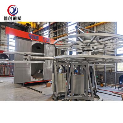 China New Water tank Carrousel Rotational Molding Machine for sales rotomoulding machine Te koop