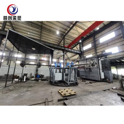 China Multi-station rotomolding machine sales Te koop