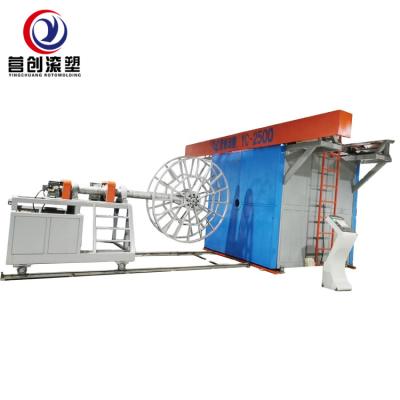 China Automatisches Drehgestaltungsmaschine 220V CER bescheinigte multi Funktions zu verkaufen