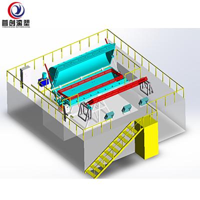 China Züchtende Grill-Boots-Rotationsformteil-Ausrüstung/Drehformteil-Maschine zu verkaufen