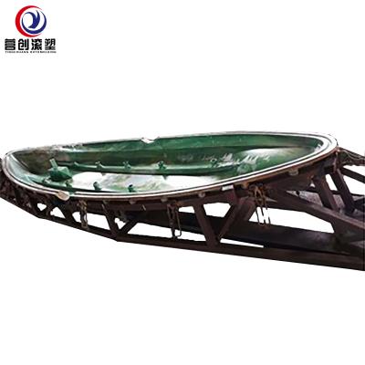 Chine Le moule de Rotomolding de bateau/moulage de rotation en plastique se protègent ambiant à vendre