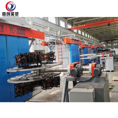 China 2500L Tank Volume Bi Axial Rotomoulding Machine PP/PE/HDPE/LLDPE Automatic zu verkaufen