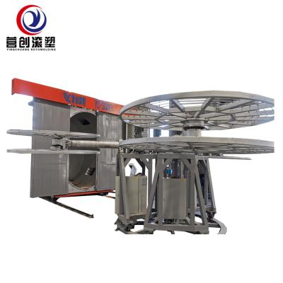 China Made in china 62KW Rotational Molding Machine For Manufacturing Plant for sale