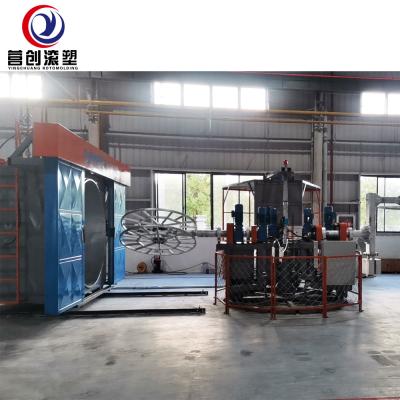 China Vollautomatische Rotationsform-Wassertankherstellungsmaschine 30 kW zu verkaufen