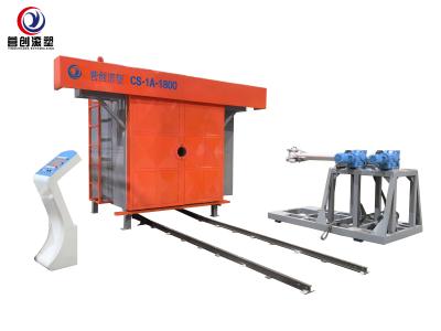 China Manufacturing Plant Rotomolding Machinery with Adjustable Rotating Speed for sale