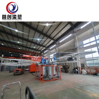 Cina Electric Power Source Rotary Rotational Molding Machine for OEM Shape Production in vendita