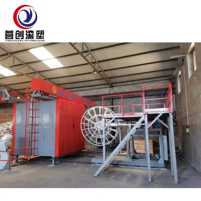 China Automatic Shuttle Rotomolding Machine for Manufacturing Plants with 15-30min Cycle Time and Advisory Service for sale