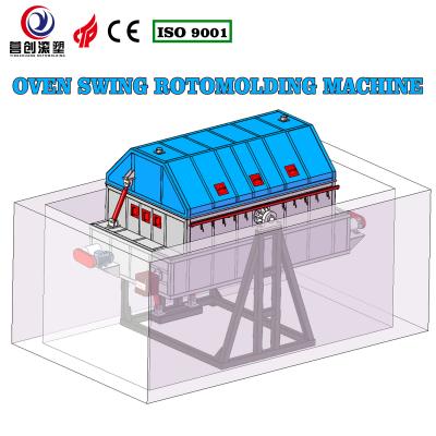 China Durable Industrial Produce Water Tank Making Machine Automated for sale