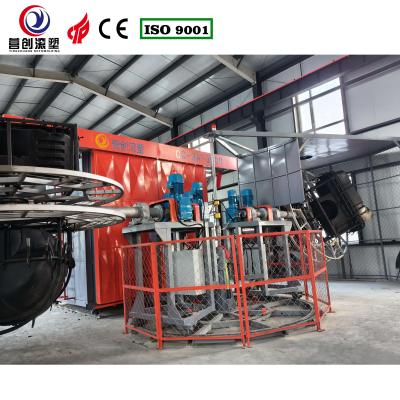 China OEM-Form Rotationsformmaschine ohne Lager und 7.5kw Hauptstrom zu verkaufen