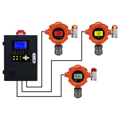 China Fixed Gas Leakage Monitoring System Wall Mounted Gas Detector With Gas Alarm Controller for sale