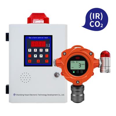 China Detector de gas infrarrojo en línea montado en la pared 2 kg para la detección de gases combustibles y tóxicos de CO2 en venta