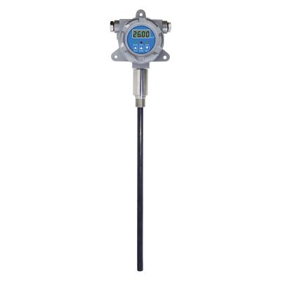 China Factory Bag Leak Detector Dust Concentration Monitoring Industrial Pipe Dust Detector for sale