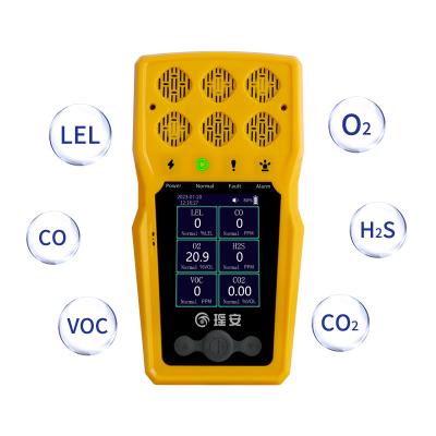 China Detectores de gas portátiles multi-gas CH4 Co O2 H2S Detector de gas VOC CO2 en venta