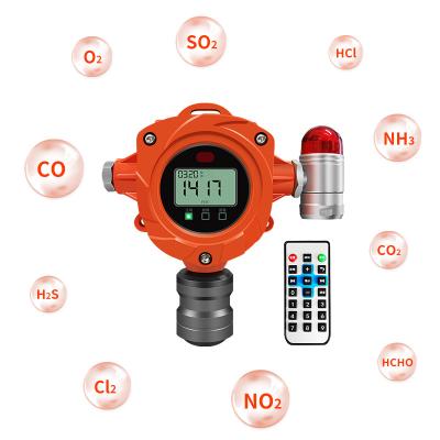 China Infrared CO2 Meter Monitor Wall Mounted Carbon Dioxide Gas Detector Fixed for sale