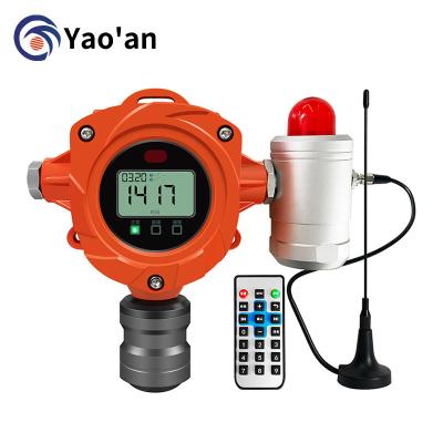 China RS485 Vaste NH3-gasdetector Transmitter EX H2S CO O2 methaangasdetector Gaslekdetector Te koop