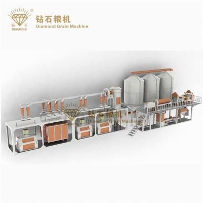 China Roller Mill Cake Pastry Yakitori Flour Grain Production Line 25-1000 Ton Daily Output Teff Bread Machines Medium Scale Corn Milling Machine for sale