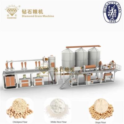 China Nut Grains Factory Small Grinder Flour Grain Grinding Soybean Processing Line Powder Machinery Wet Dry Corn Rice Mill Milling Machine for sale