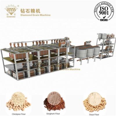 China Hot Sale Price Soft Ice Cream Machine Solar Corn Kernel Flour Processing Line for sale