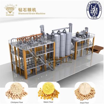 China Mini Sandwich Biscuit Making Machine Production Grain Line/Maquinas Corn Mill Linea Produccion De Maquinas Para Hacer Galletas for sale