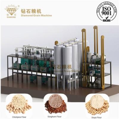 China High Quality Grain Rasper Mill Processing Line For Cassava Grinder Making Flour Milling Machine for sale