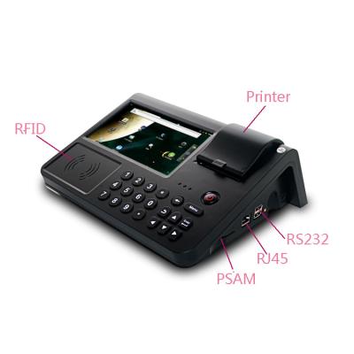 中国 黒い Nfc は Pos の Nfc のモバイル機器のクレジット カード ターミナルを可能にしました 販売のため