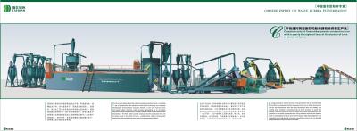 China ISO9001 Waste Tire Recycling Machine System Environmental Protection for sale