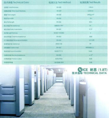 China Werkstatt PVC-Boden-Matten-Berufstischtennis PVC-Mattierung zu verkaufen