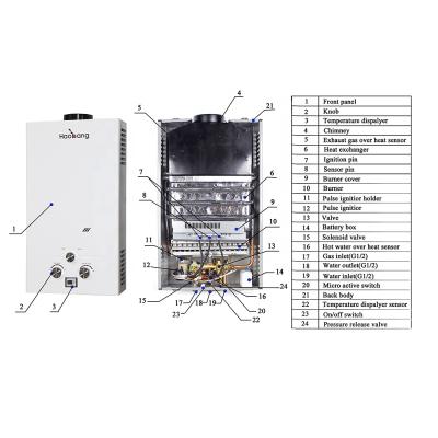 China Household hot sale hobun spare parts gas water heater skd for sale