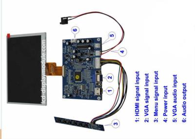 China 7 Zoll 1024 * 600 TFT LCD Monitor mit Signaleingang VGAs HDMI weiße LED zu verkaufen