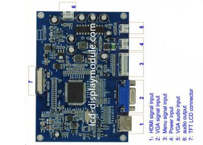 Κίνα Έγχρωμη οθόνη HDMI Tft Hdmi 7 250cd/M2 Φωτεινότητα 1024x600 Ανάλυση προς πώληση