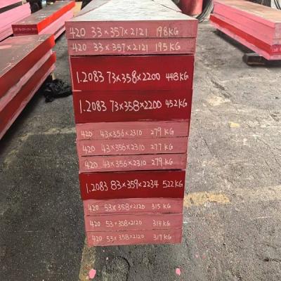 China 50mm D3 Cold Work Die Tool Milled Steel Plate 1.2080 / Cr12 for sale