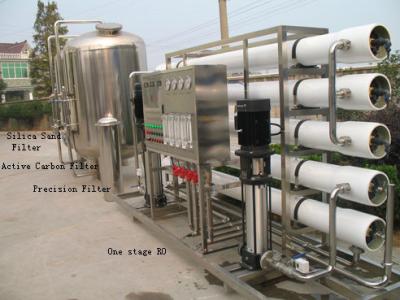 China Electric RO Drinking Water Treatment Systems Industrial Reverse Osmosis System for sale