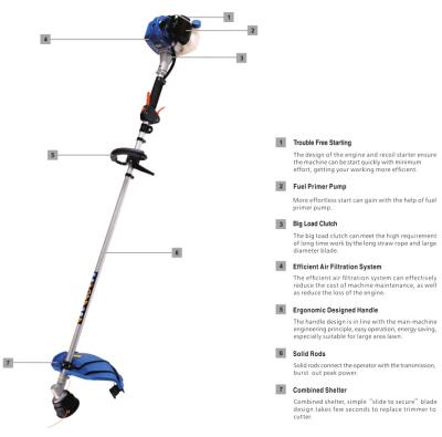 China Heavy Duty Petrol Brush Cutter With Convenient Split Shaft Design 1E40F-5 for sale